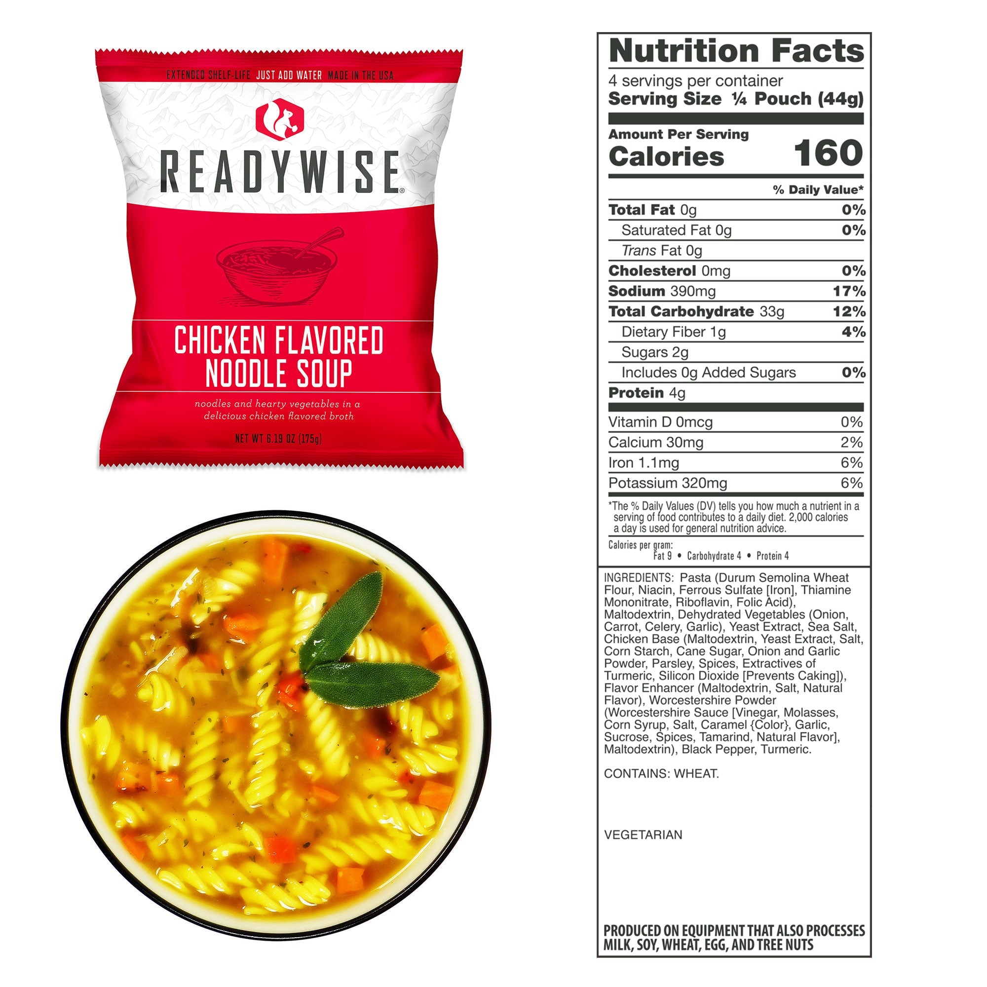1080 Servings Package of Long Term Emergency Food Supply