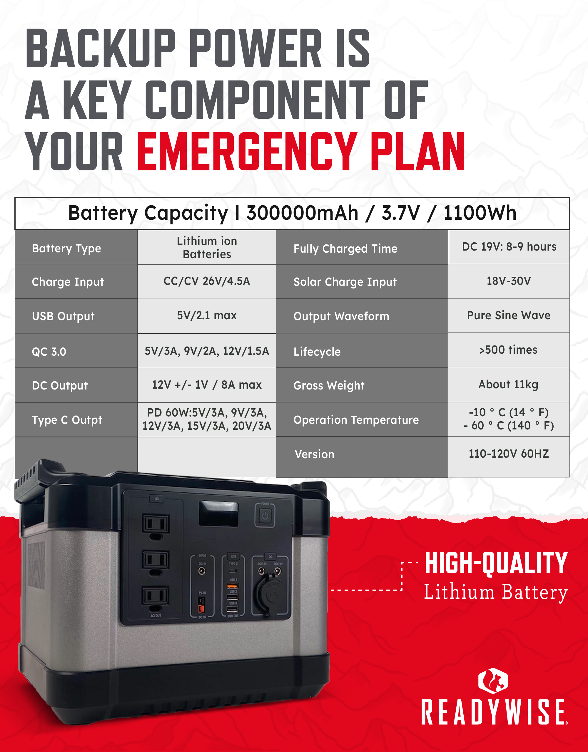 Generator and Solar Panel Bundle